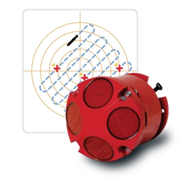 Teledyne RDI WHN 1200kHz DVL